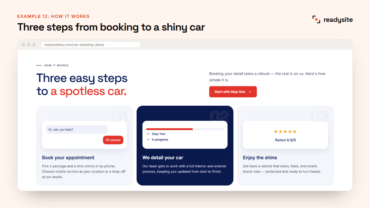 How it works section with three booking steps