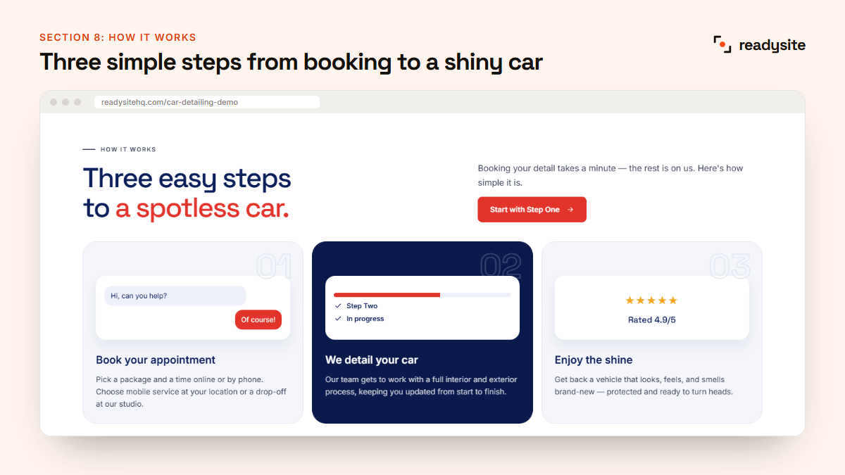 How it works section with three booking steps on a detailing website